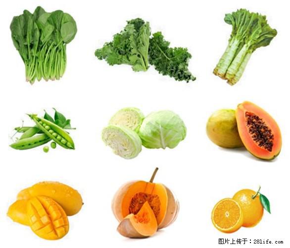 叶黄素有什么功效和作用 - 生活百科 - 庆阳生活社区 - 庆阳28生活网 qingyang.28life.com