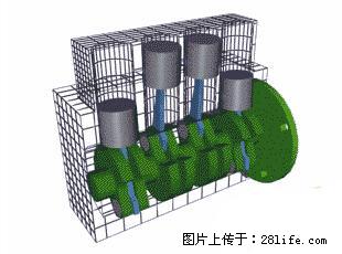 你知道怎么热车和取暖吗? - 车友部落 - 庆阳生活社区 - 庆阳28生活网 qingyang.28life.com