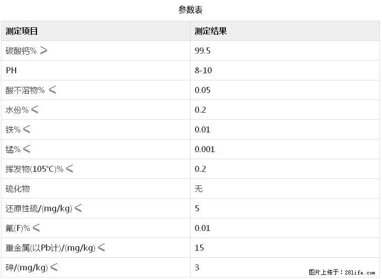 【桂林三鑫新型材料】400目重质碳酸钙 方解石粉重钙粉 - 综合信息 - 其他综合 - 庆阳分类信息 - 庆阳28生活网 qingyang.28life.com
