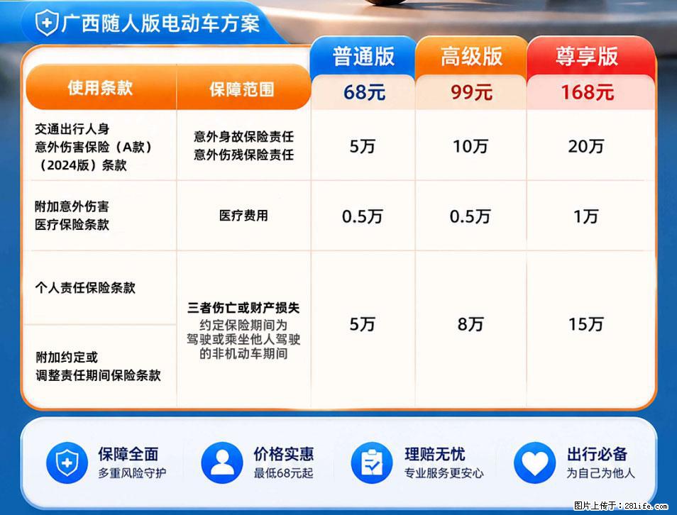 【骑行保障】安全骑行，保障随行！电动车专属保险上线啦！ - 庆阳生活资讯 - 庆阳28生活网 qingyang.28life.com
